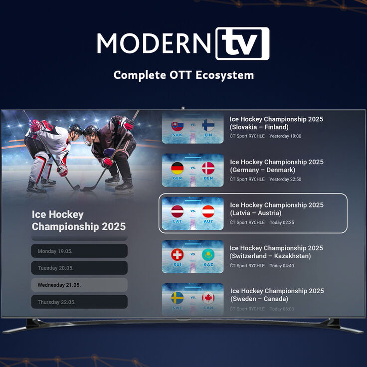 Users can create themed collections with the ModernTV solution