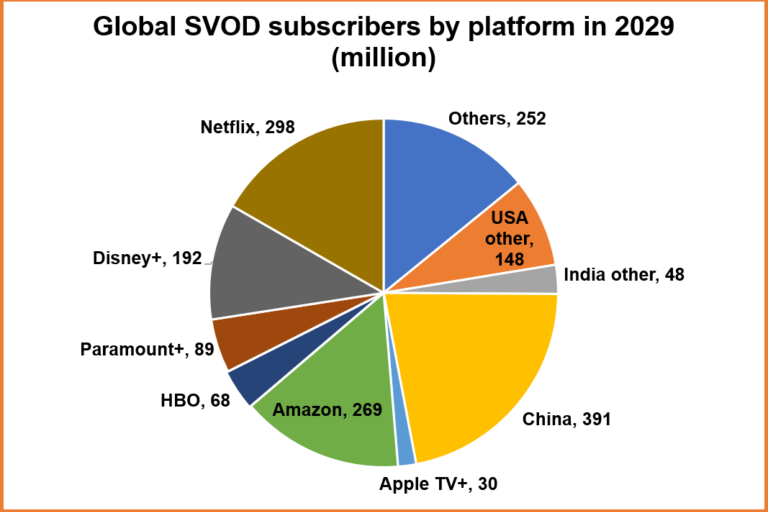 svodupdate1223chart768x515_549645.png