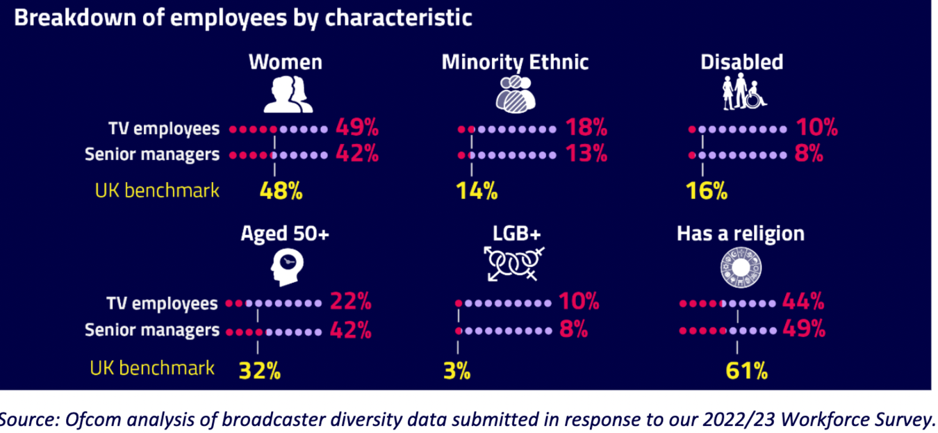 1.ofcom_488430.png