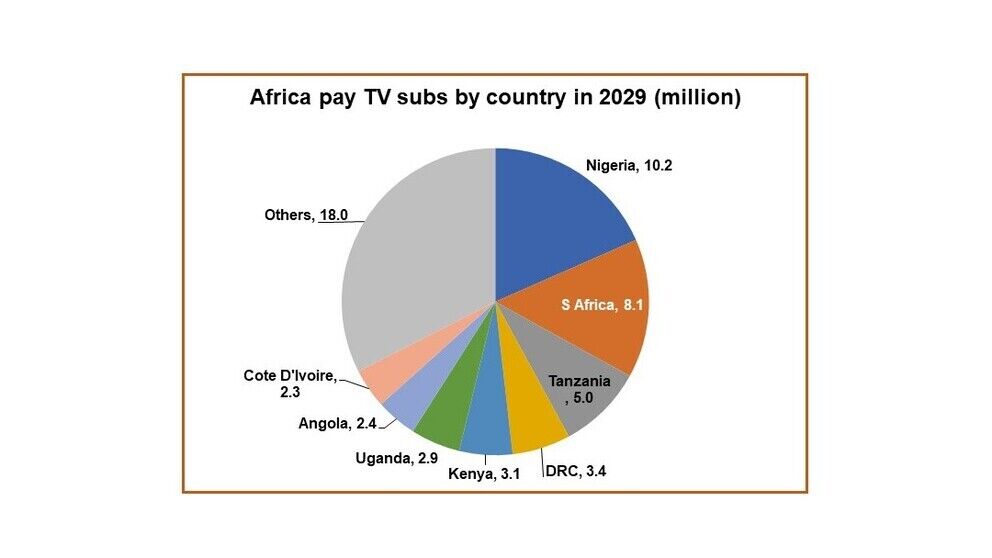 5.africapaytv_658917.jpg